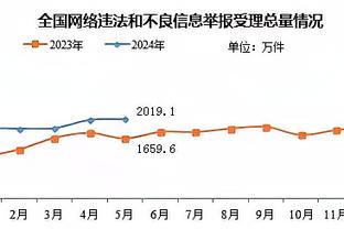 开云综合在线登入网址截图4