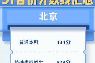 B费本场：点射破门，5脚关键传球，5次对抗0成功，8.5分全场最高